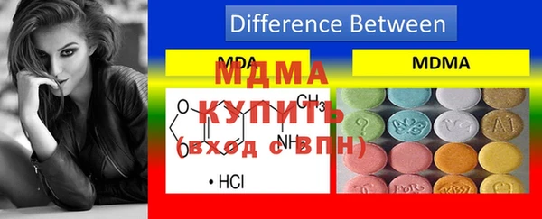 прущий лед Арсеньев